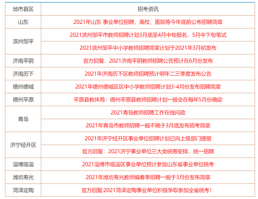 2025年1月20日 第6页