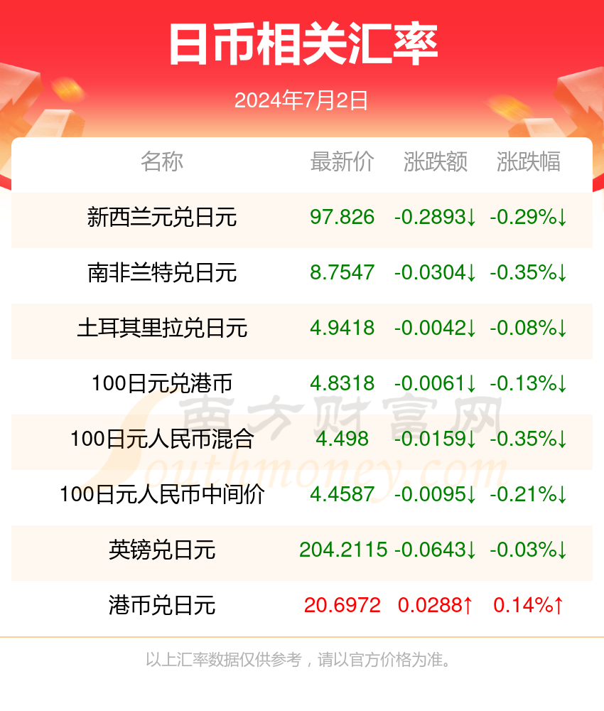 新澳最新最快资料22码,新澳最新最快资料22码，探索前沿信息的魅力