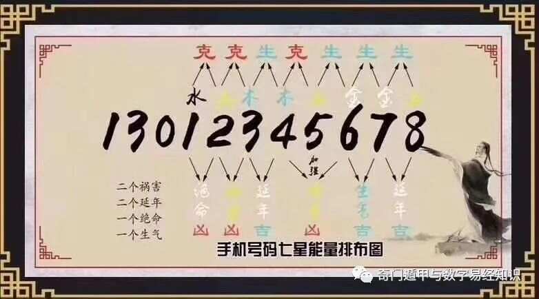 7777788888王中王中恃,探寻王中王背后的故事，数字77777与88888的神秘寓意