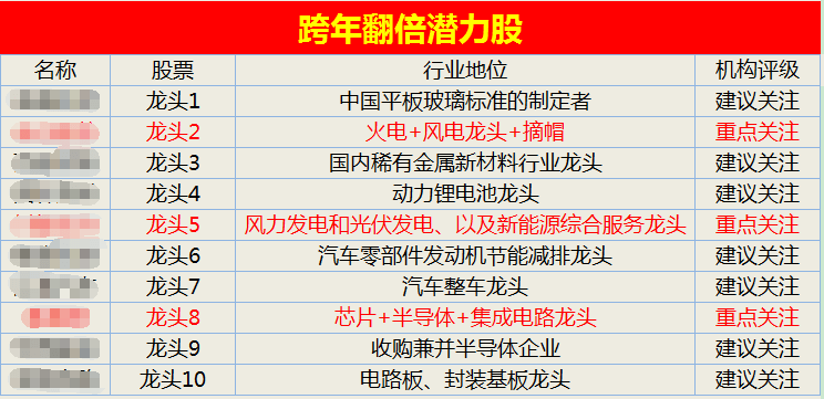 2025年全年资料免费大全优势,迈向未来，探索2025年全年资料免费大全的优势