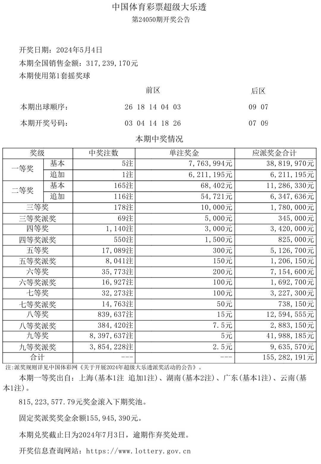 澳门4949开奖现场直播+开,澳门4949开奖现场直播，揭开彩票开奖的神秘面纱