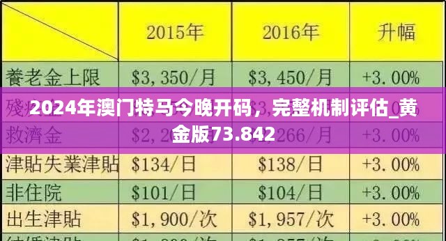 2025特马今晚开奖,关于即将到来的特马今晚开奖的探讨与期待