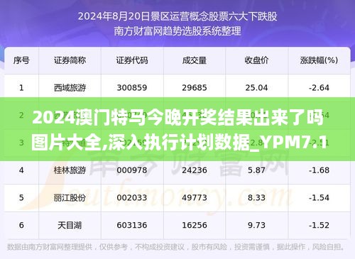 2025年1月22日 第54页