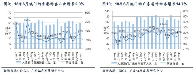 澳门传真资料查询2025年,澳门传真资料查询，展望未来至2025年的数据与洞察