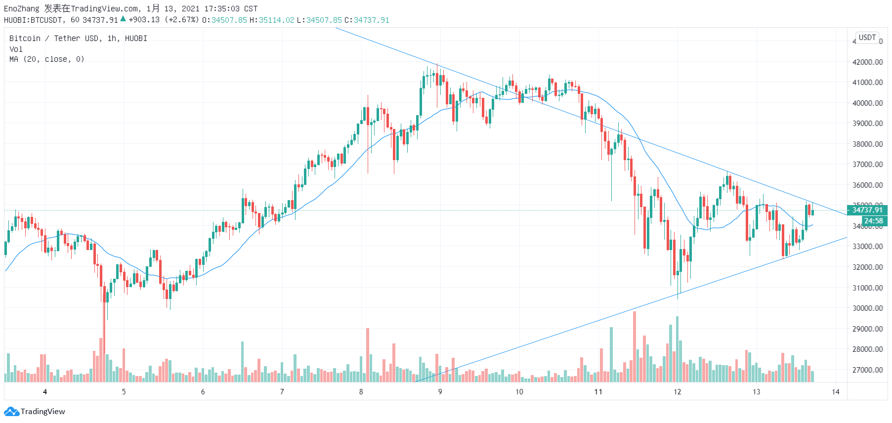 4949澳门特马今晚开奖53期,澳门特马第53期开奖分析与预测，今晚开奖的无限可能