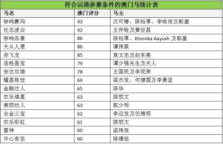 马会传真资料澳门澳门传真,马会传真资料澳门澳门传真，探索与解析