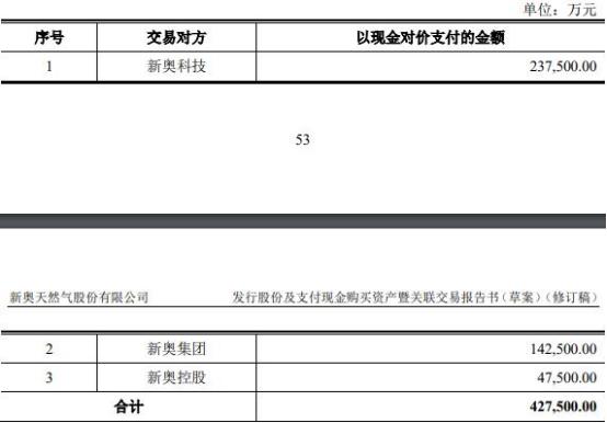 2025新奥资料免费精准109,实际解答解释落实_探索款,探索款，关于新奥资料免费精准获取与落实的解答解释