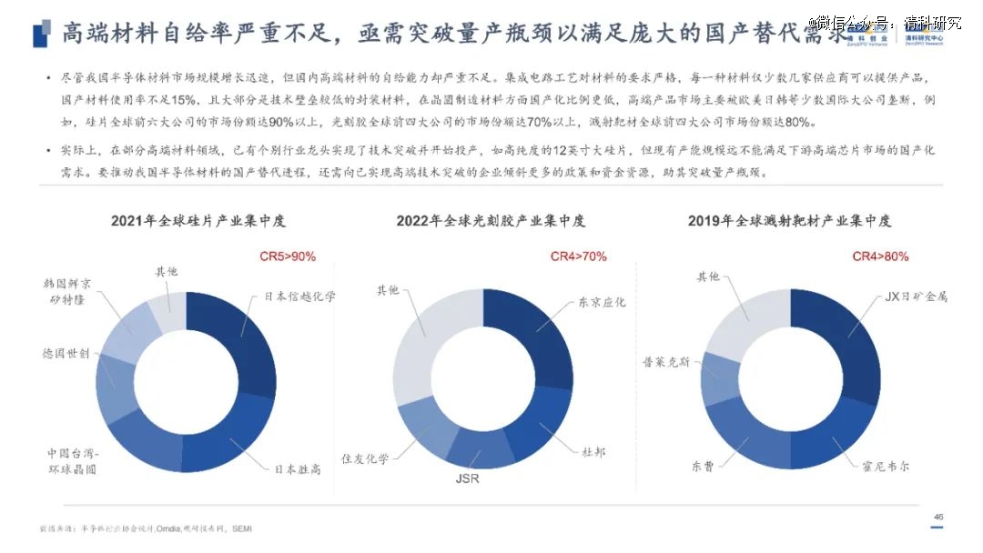 2025年新澳原料免费提供,新澳原料免费提供，未来之路的探索与机遇