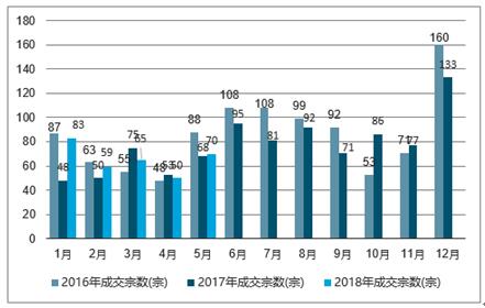 脱僵之马 第2页