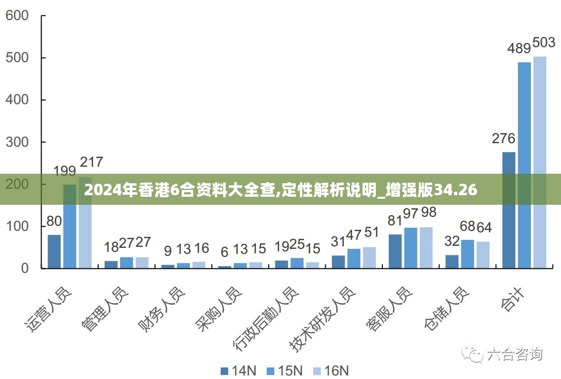 2025新澳免费资科大全,探索未来，2025新澳免费资科大全