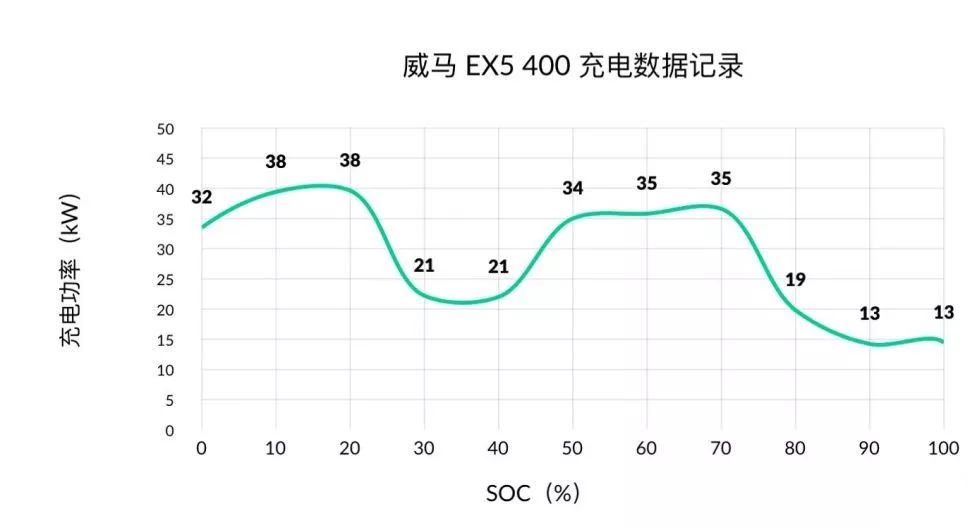 笨鸟先飞 第2页