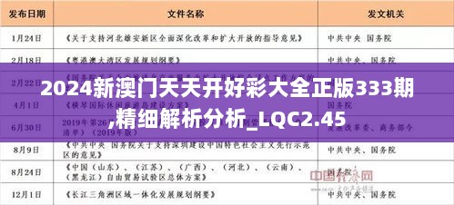 2025年天天开好彩资料,探索未来，2025年天天开好彩的策略与资料研究