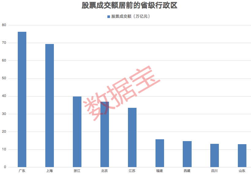 澳门三中三码精准100%,澳门三中三码精准预测，揭秘背后的秘密与真相