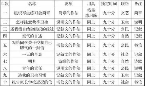 新澳门2025年资料大全宫家婆,新澳门2025年资料大全宫家婆，探索与解读