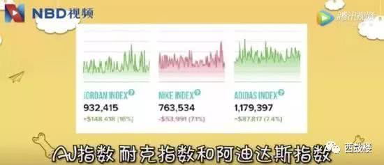 澳门平特一肖100中了多少倍,澳门平特一肖100倍收益揭秘，中奖背后的故事与数字解读