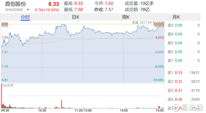 2025澳门特马今晚开奖097期,澳门特马今晚开奖097期，期待与悬念的盛宴