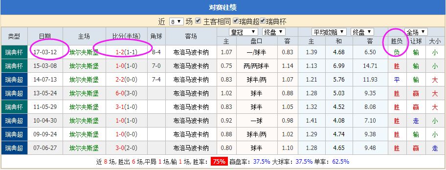 资讯 第49页