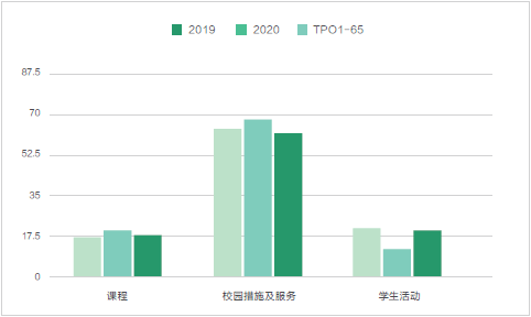 资讯 第35页