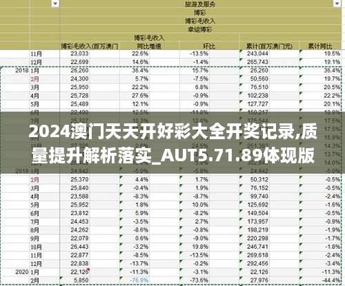 2025新澳开奖记录,揭秘2025新澳开奖记录，数据与策略的双重解析