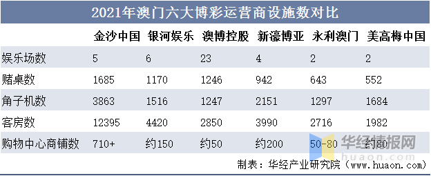 2025澳门天天开好彩大全蛊,澳门天天开好彩大全解析与预测（2025版）