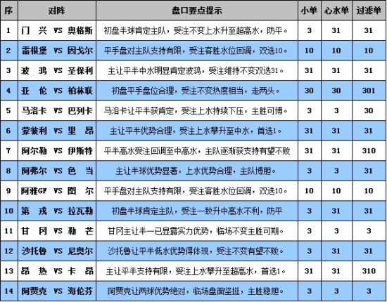 澳门彩开奖结果2025开奖记录,澳门彩开奖结果2025年开奖记录详解