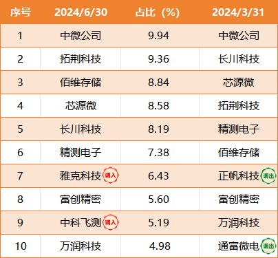 2025年新澳门天天开彩,探索未来的新澳门彩，2025年天天开彩展望