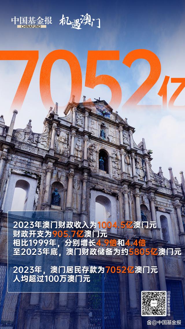 2025新奥门资料鸡号几号,探索未来的澳门——聚焦新澳门资料鸡号展望