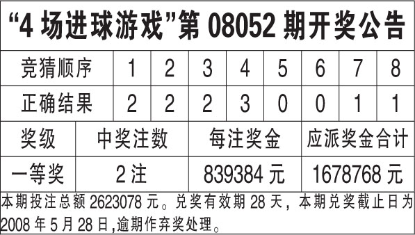 2025香港历史开奖结果查询表最新,揭秘香港历史开奖结果查询表最新动态（2025版）