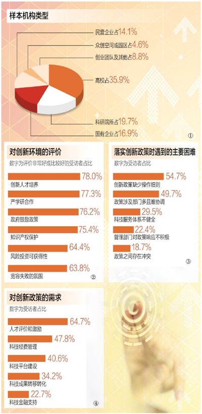 2025新奥历史开奖结果查询,探索未来，揭秘新奥历史开奖结果查询系统展望至2025年