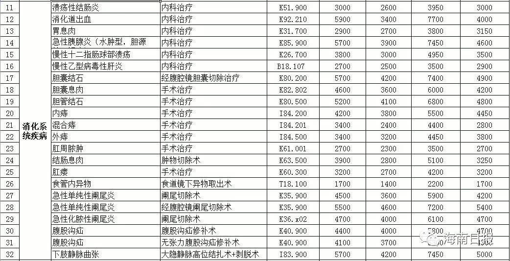 澳门一码一肖100准资料大全,澳门一码一肖100%准资料大全，揭秘预测玄机