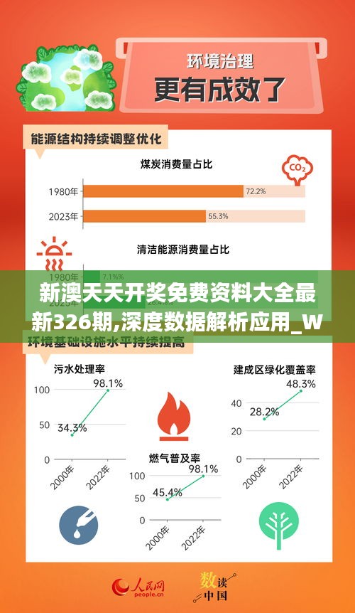 2025新奥资料免费精准,探索未来，免费获取精准新奥资料的指南到2025年