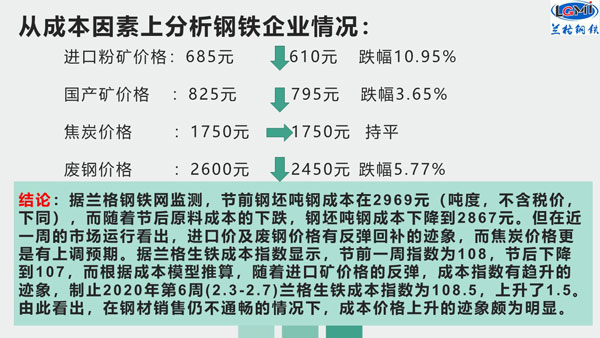 2025最新奥马资料传真,最新奥马资料传真，揭秘未来趋势与前瞻性洞察（2025年展望）