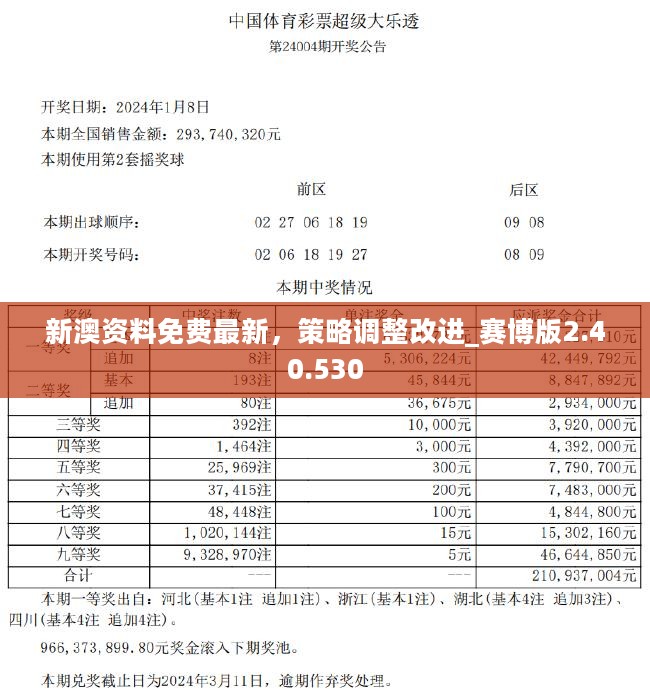 2025新奥资料免费49图库,探索未来资料宝库，新奥资料免费图库 2025与49图库的魅力之旅