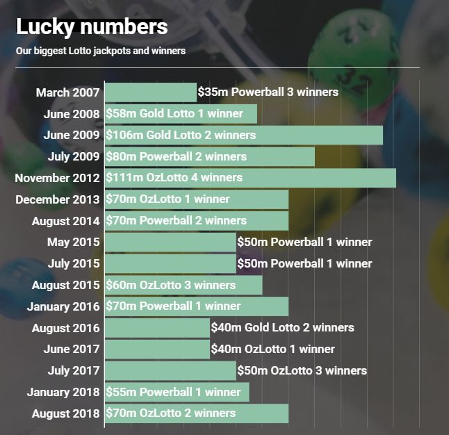 新澳2025今晚开奖结果,新澳2025今晚开奖结果揭晓，一场期待与梦想的盛宴即将上演