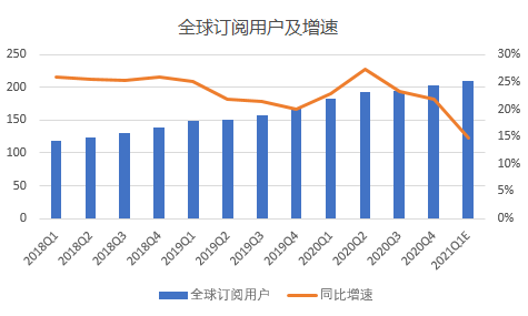 2025新澳最精准资料222期,探索未来奥秘，解读新澳2025年最精准资料第222期报告