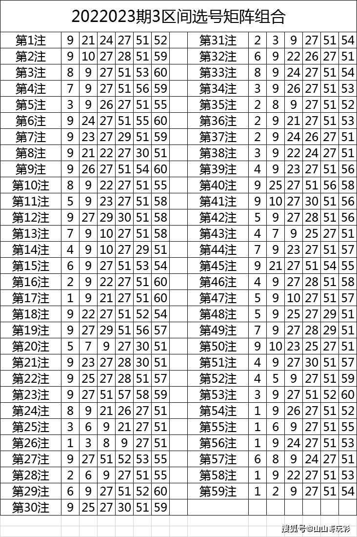 2025特马今晚开奖,揭秘2025特马今晚开奖背后的秘密