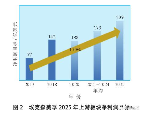 2025澳门正版开奖结果209,澳门正版开奖结果2025与未来的彩票文化展望（标题）