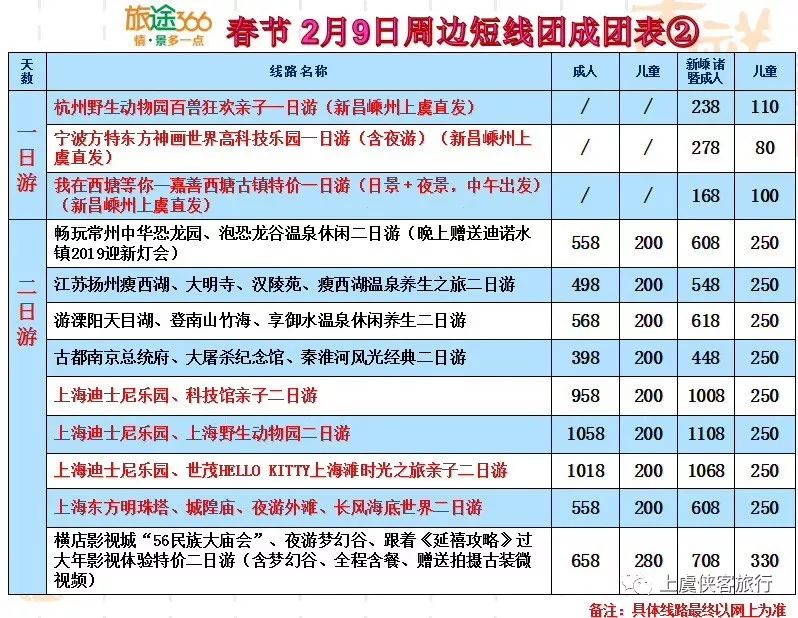 澳门六开奖结果2025开奖记录查询表,澳门六开奖结果2025开奖记录查询表，历史、数据与未来展望