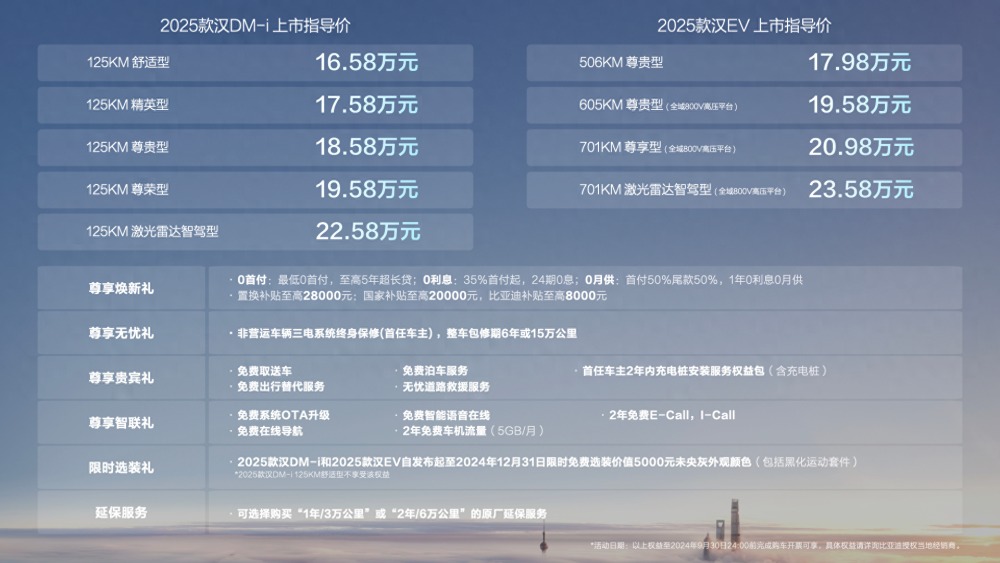 2025新澳天天资料免费大全, 2025新澳天天资料免费大全——探索未来的信息宝库