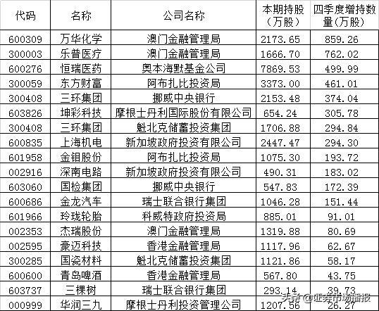 新澳门2025年资料大全宫家婆,新澳门2025年资料大全——宫家婆的独特视角与洞察