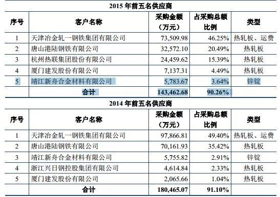 新澳好彩免费资料查询2025,关于新澳好彩免费资料查询与违法犯罪问题的探讨