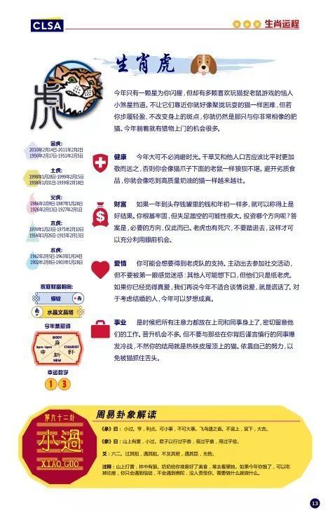 澳门生肖走势图精准,澳门生肖走势图精准预测——揭秘生肖运势的秘密