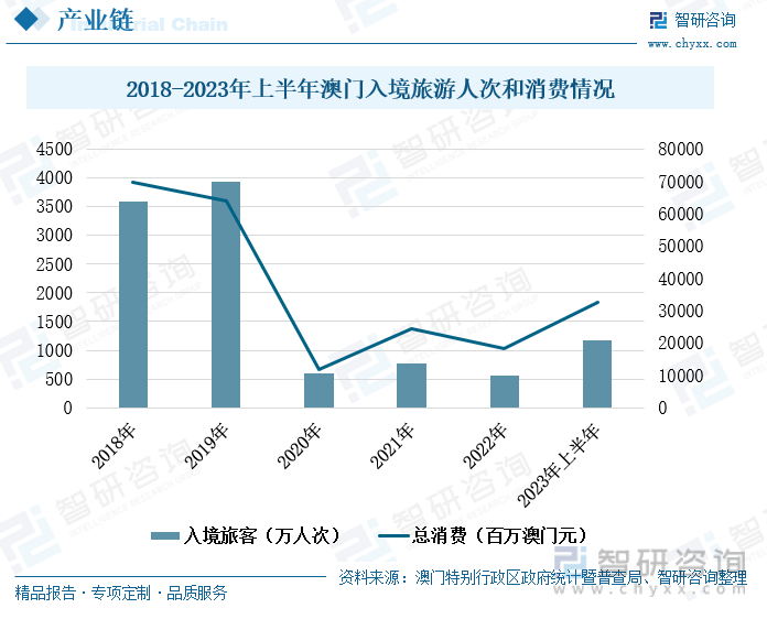 2025年澳门今晚开什么吗,关于澳门今晚的开奖预测与探讨——以2025年为背景的分析