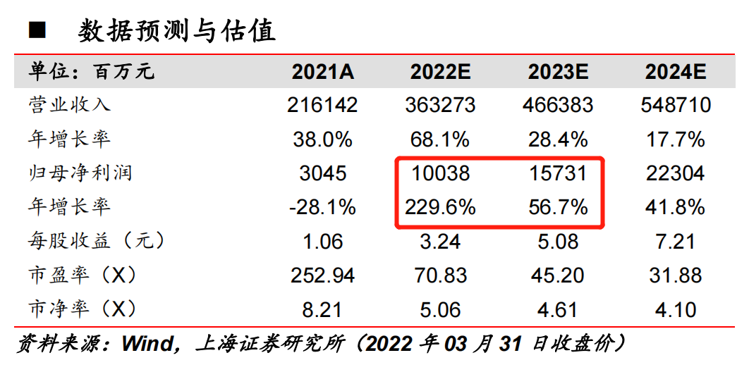 一码一肖100%精准,一码一肖，揭秘精准预测的奥秘