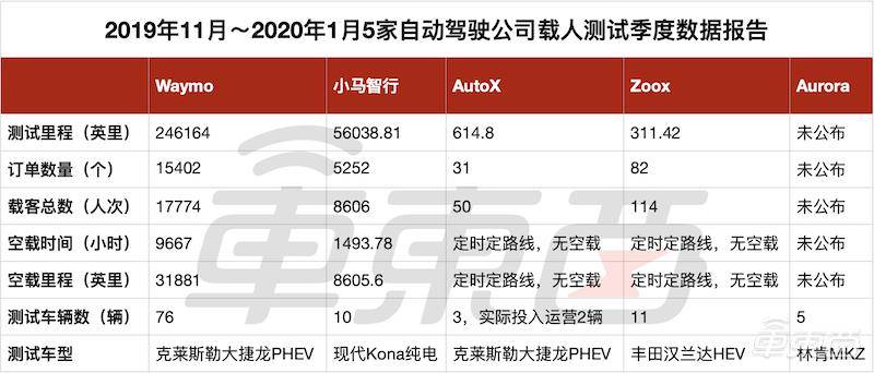 2025澳门特马今期开奖结果查询,澳门特马今期开奖结果查询——探索未来的幸运之门（2025年最新开奖资讯）