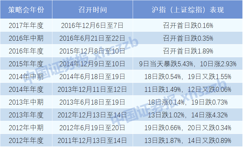 最准一码一肖100%,揭秘最准一码一肖，探寻预测真相的旅程（准确率高达100%）