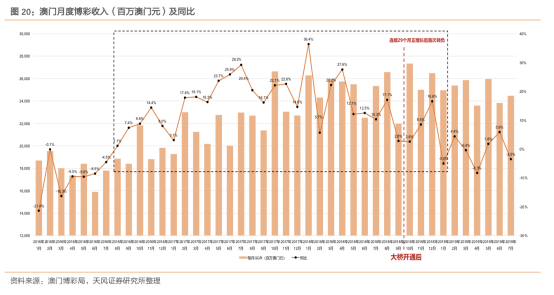 澳门开奖结果+开奖记录表210,澳门开奖结果与开奖记录表，深度解析与前瞻性探讨（210期分析）