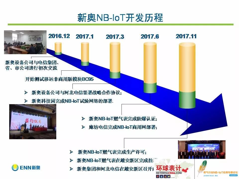 2025新奥精准版资料,探索未来，揭秘新奥精准版资料在2025年的全新面貌