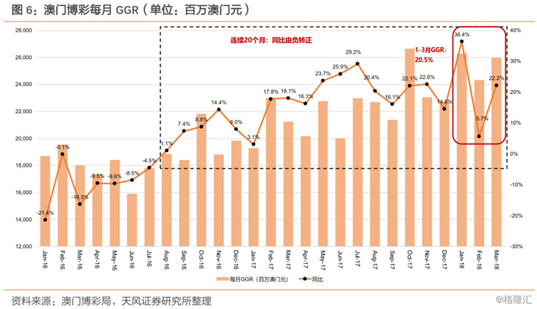 2025年新澳门天天开彩,探索未来，2025年新澳门天天开彩的机遇与挑战