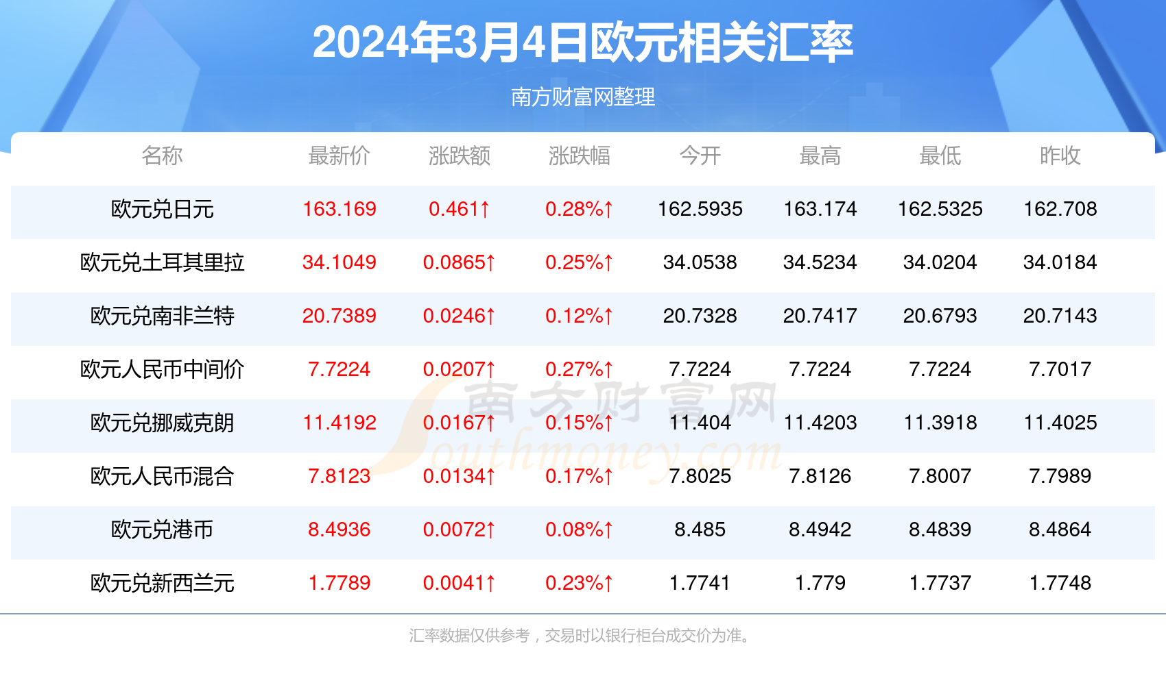 2025年2月11日 第22页